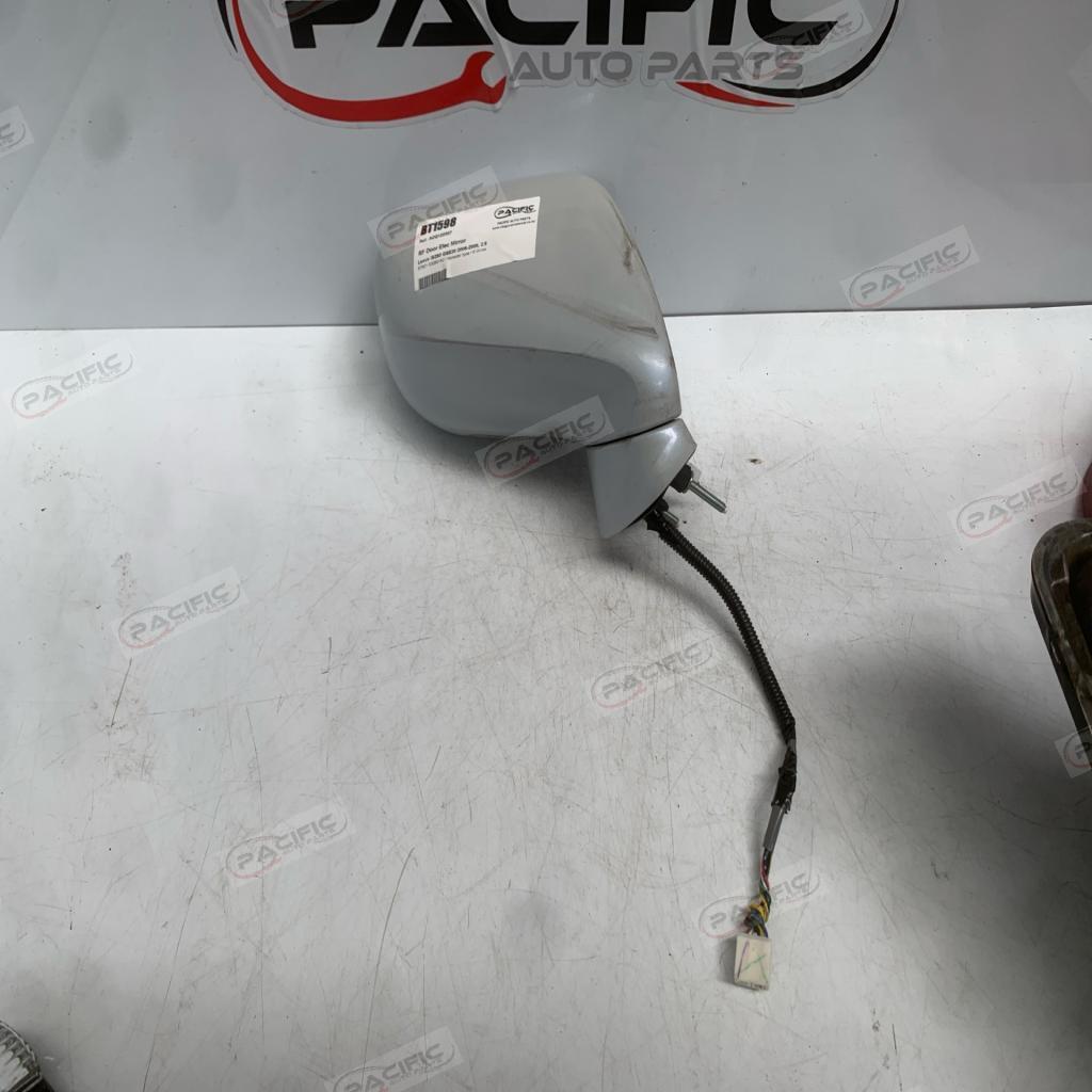 IS250 · GSE20 2005-2008