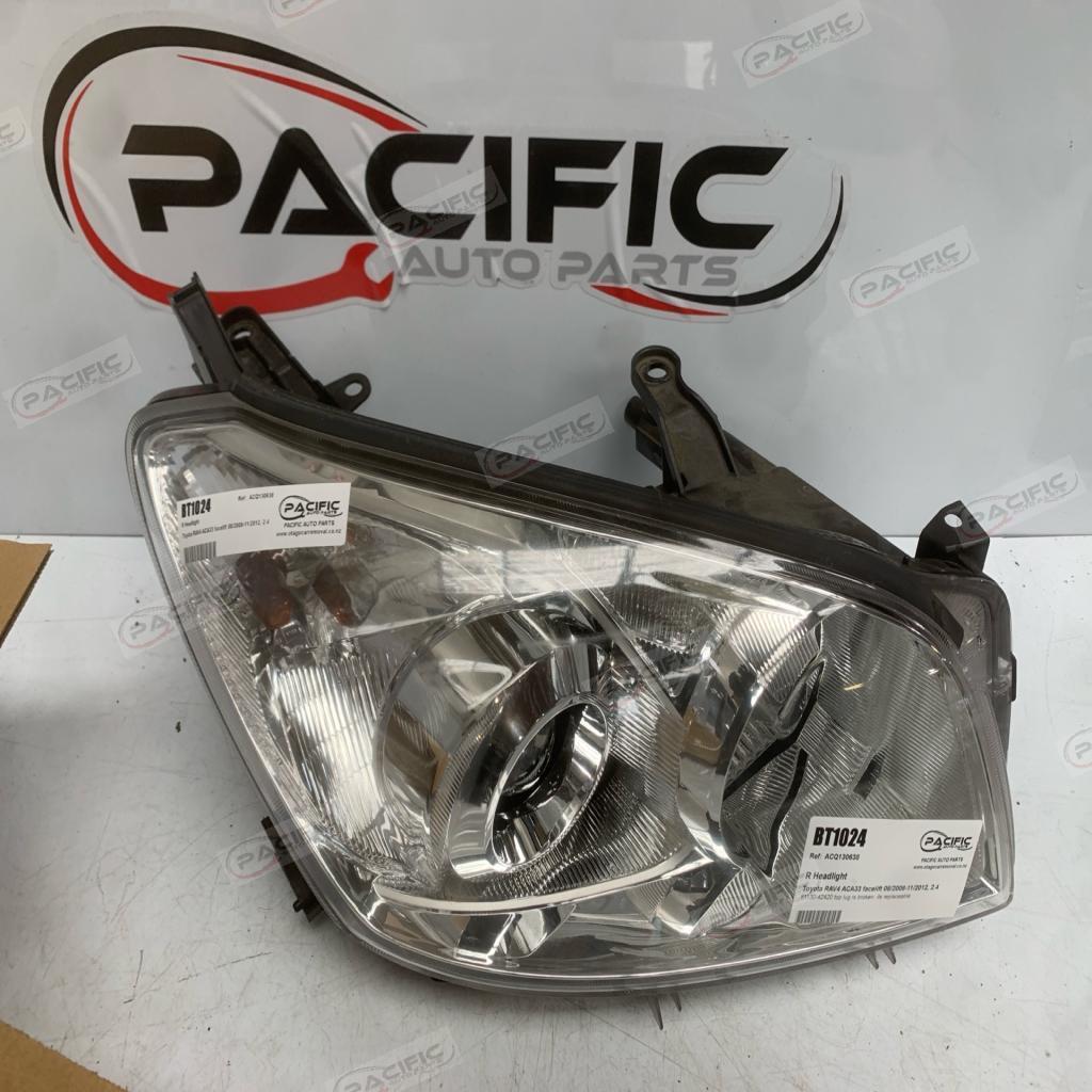 RAV4 · ACA33 facelift 08/2008-11/2012